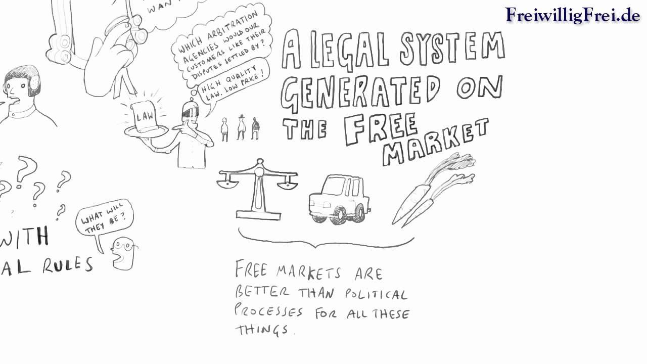 Rechtssysteme – Ideen für eine freie Gesellschaft